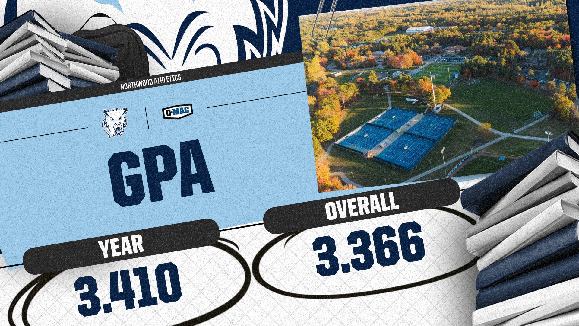 Northwood Athletics Places 307 Student-Athletes On G-MAC All-Academic Team