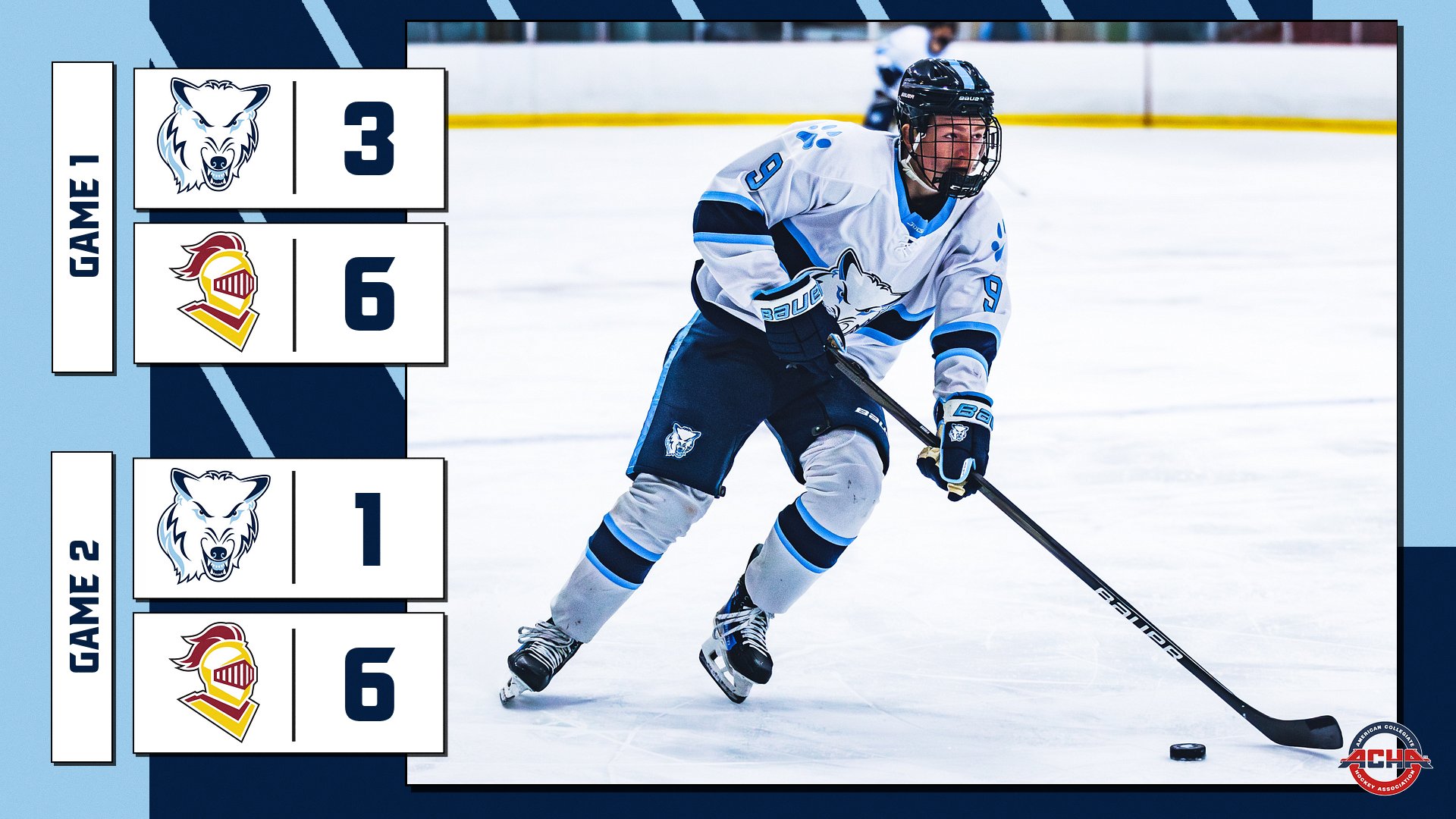 D1 Hockey Suffers Two Tough Losses To Calvin