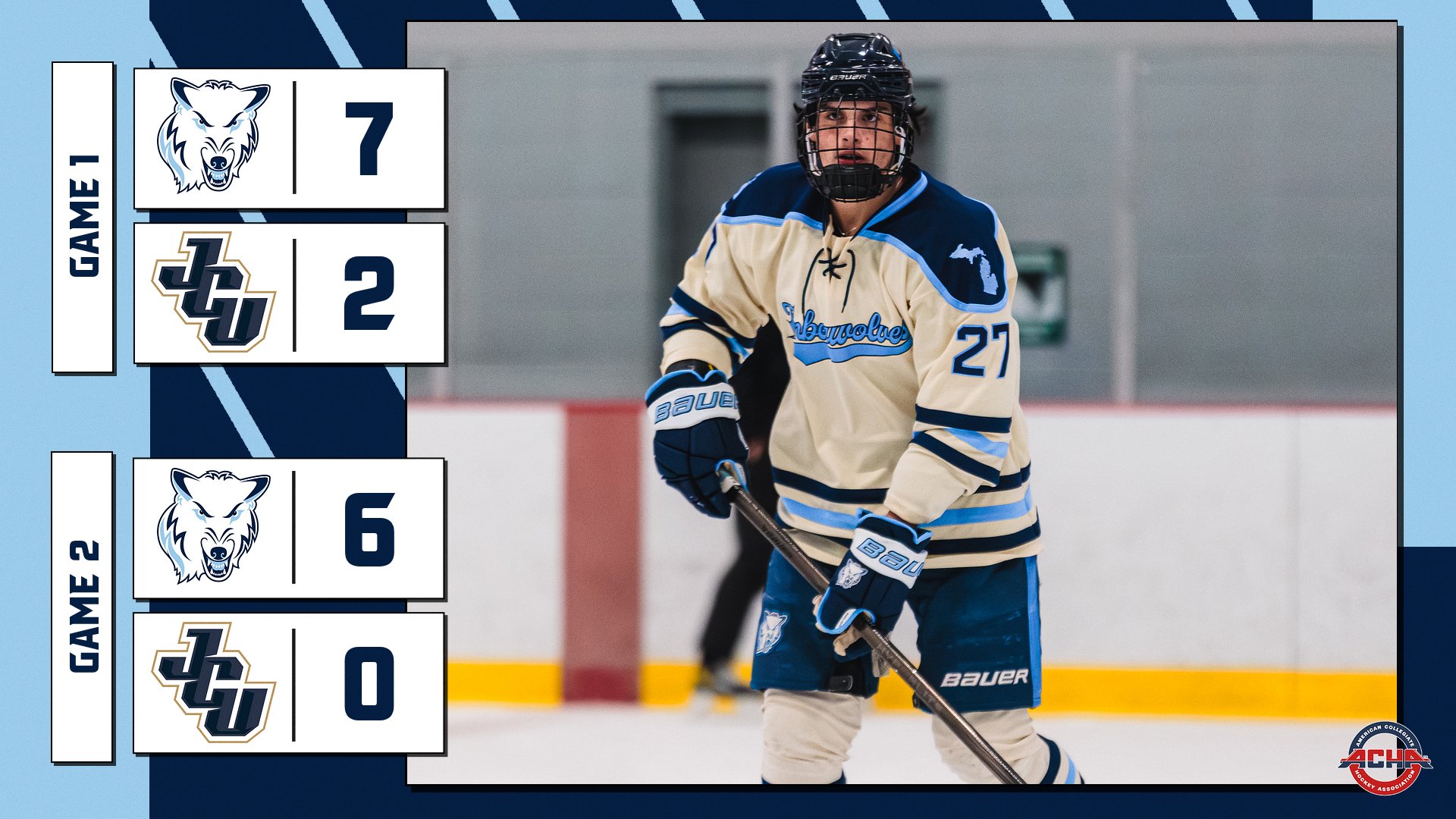 D1 Hockey Shines With Two Big Victories Against John Carroll