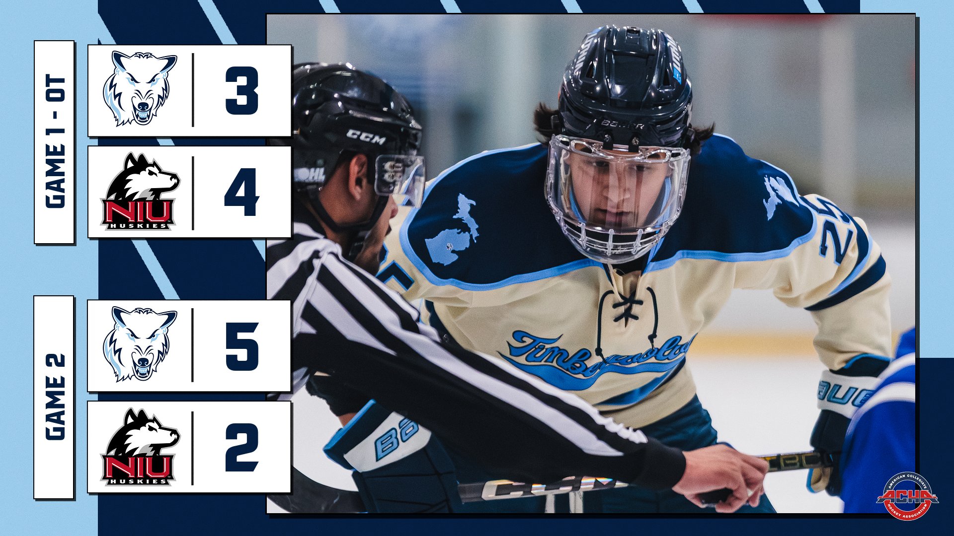 D1 Hockey Split Weekend Series Away At Northern Illinois