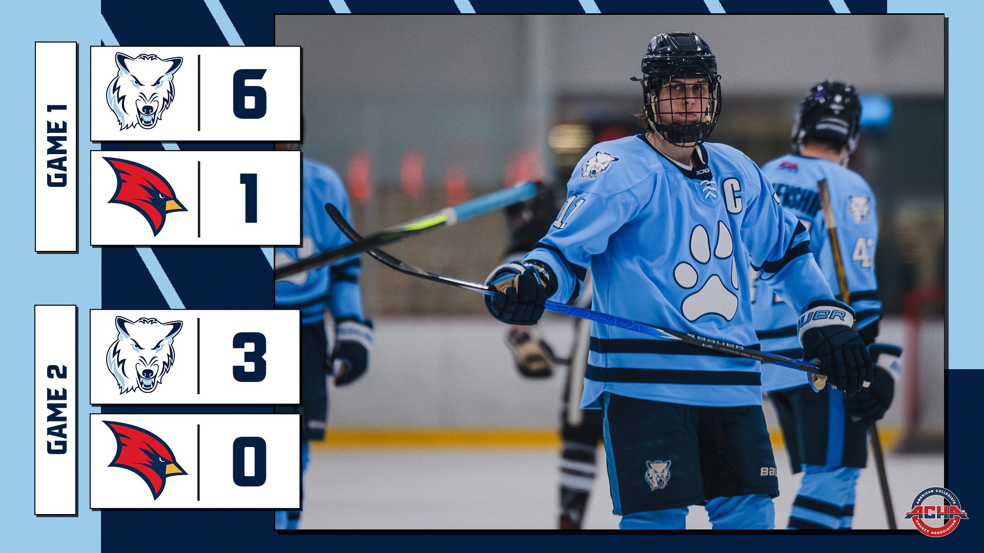D1 Hockey Finish Strong, Capture Inaugural Mid-Michigan Meltdown Trophy