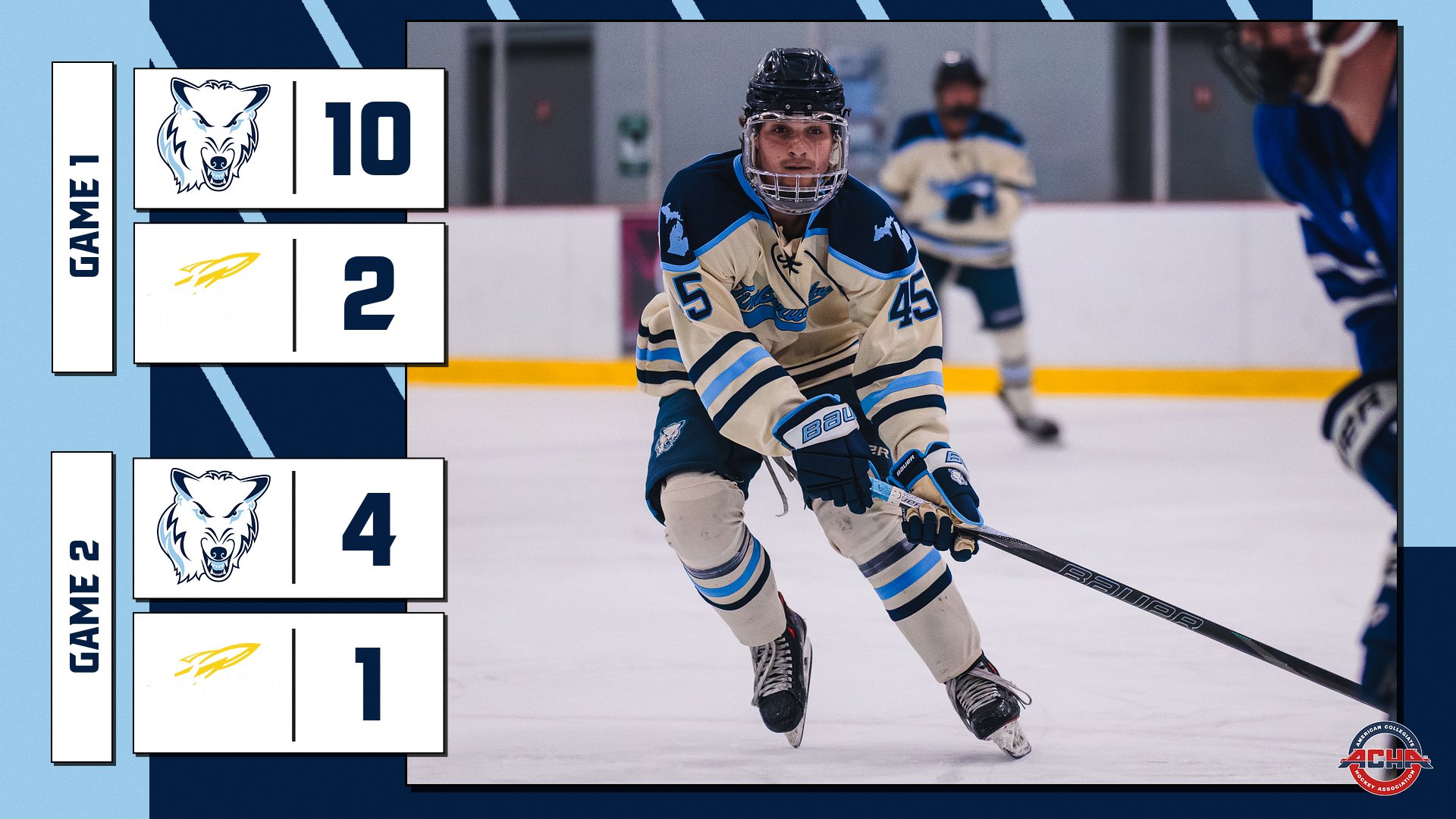 D1 Hockey Triumphs Over Toledo With Two Wins