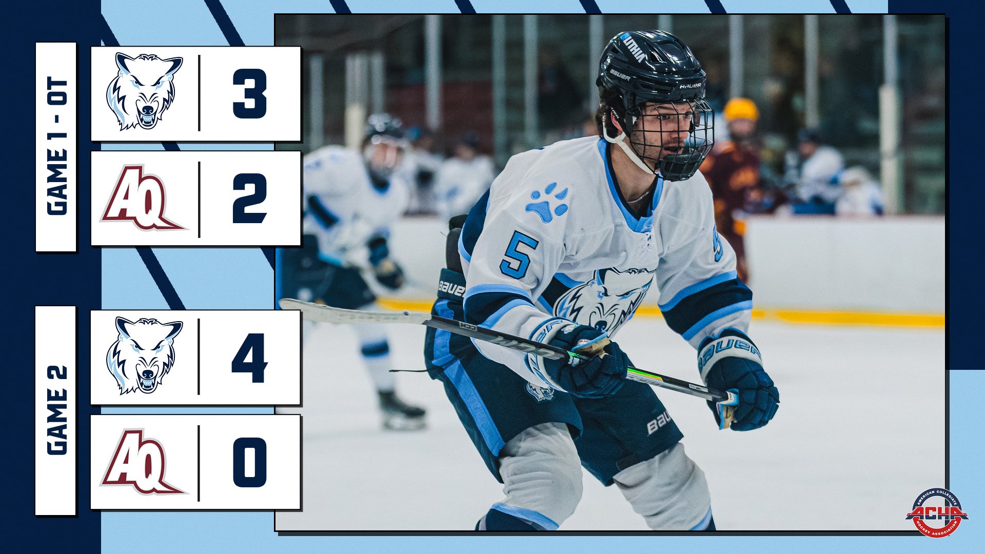 D3 Hockey Powers Past Aquinas