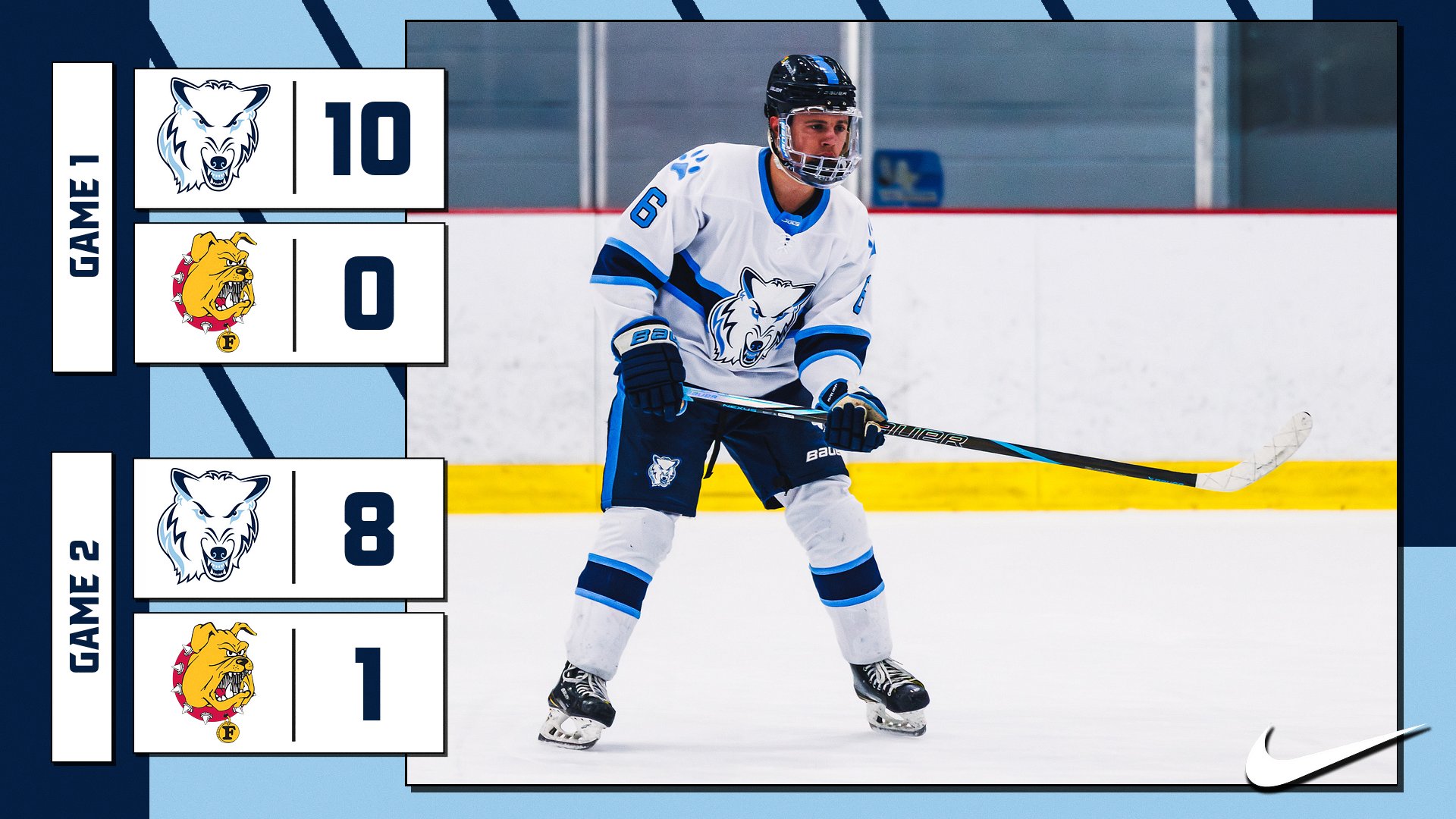 D3 Hockey Rides Hot Offense Against Ferris State