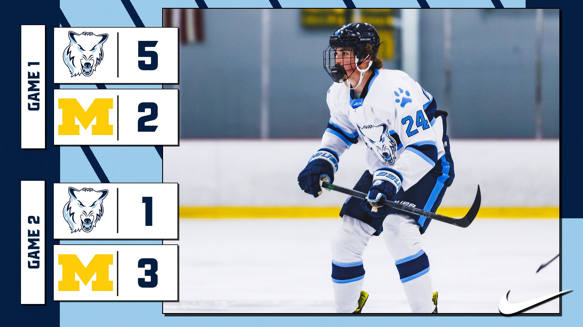 D3 Hockey Splits Weekend Games Against Michigan