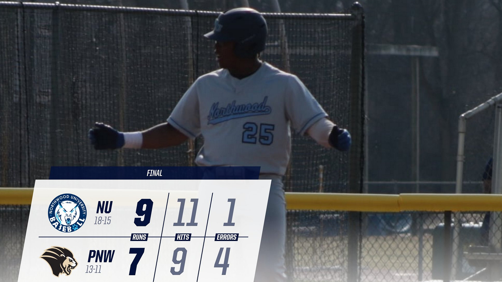 Baseball Earns 9-7 Win At Purdue Northwest To Close Series