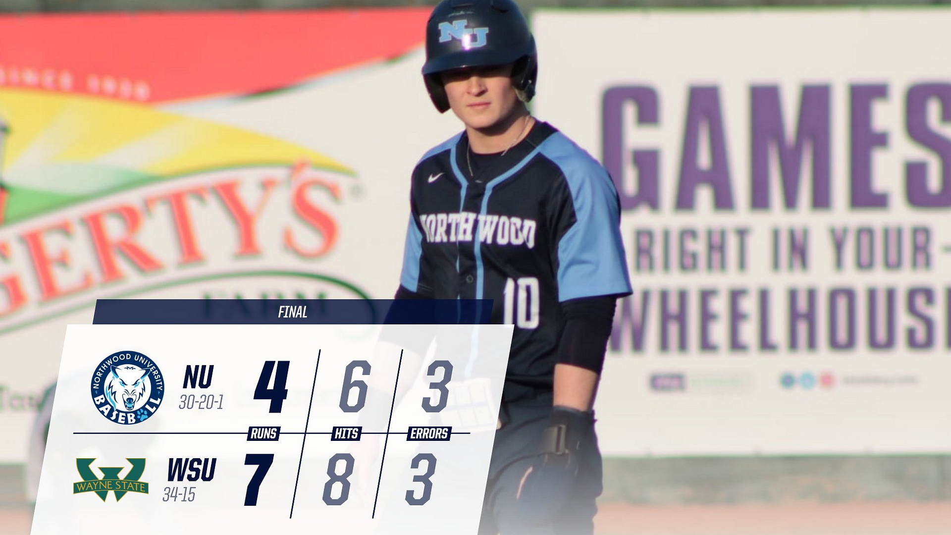 Baseball Falls To Wayne State 7-4 At GLIAC Tournament