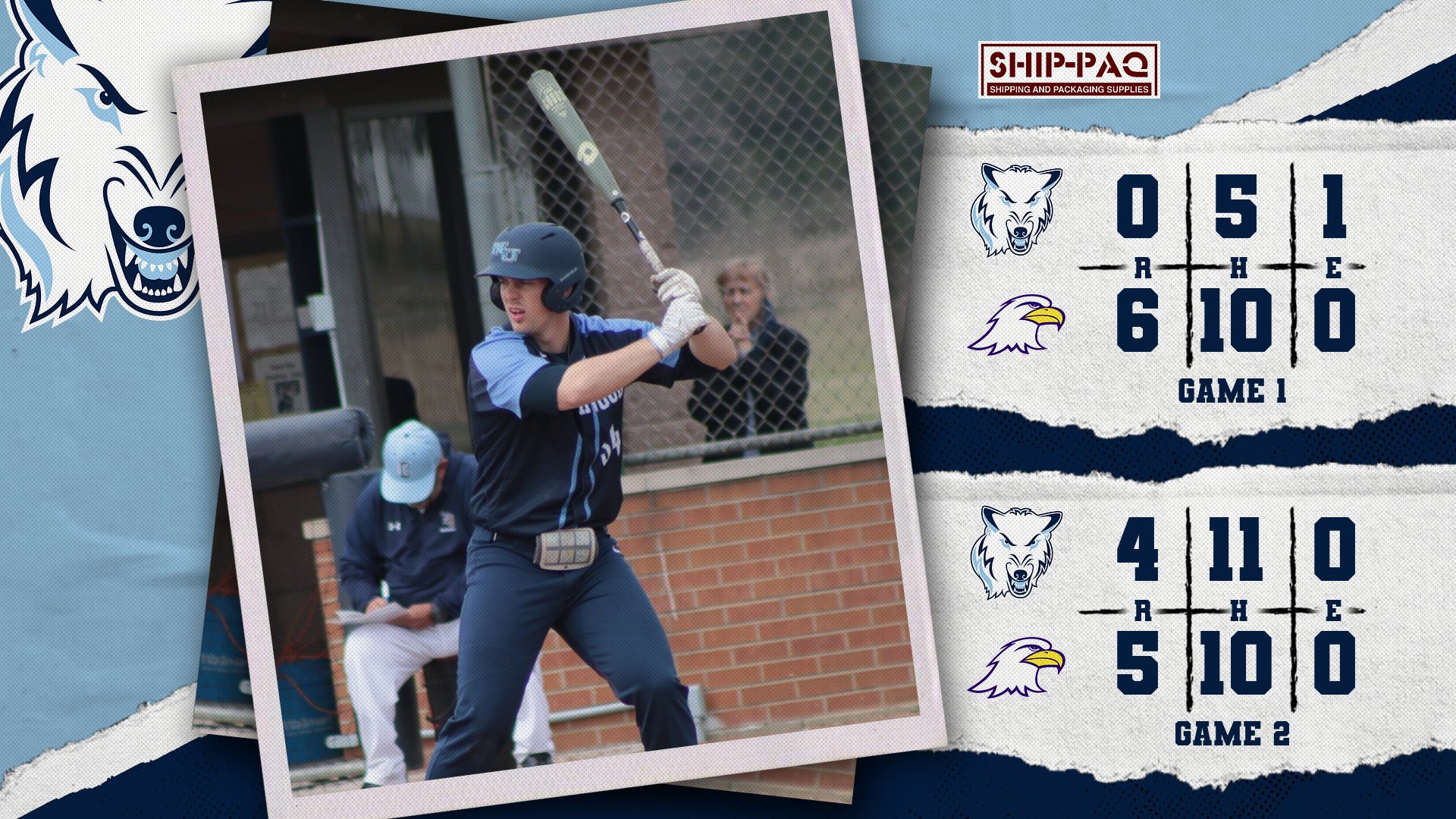 Baseball Drops Pair At Ashland
