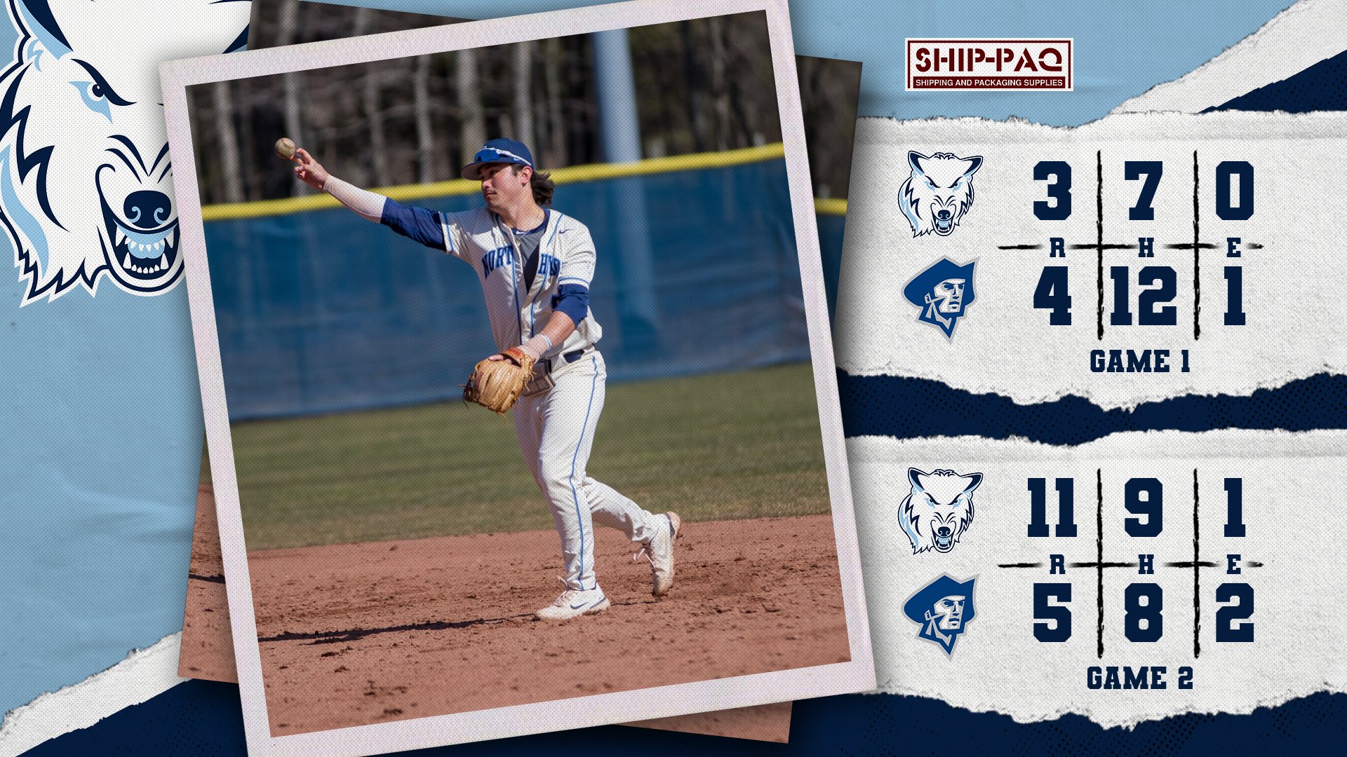 Baseball Splits Pair At Malone To Take Series