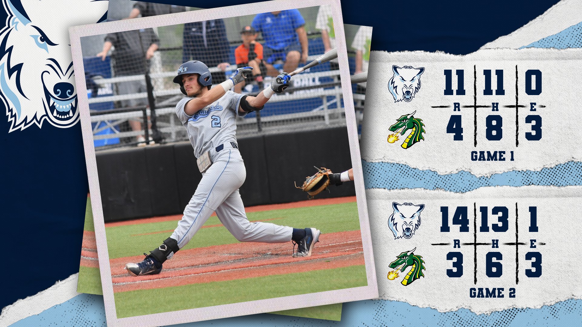 Baseball Extends Win Streak To Nine With Doubleheader Sweep At Tiffin