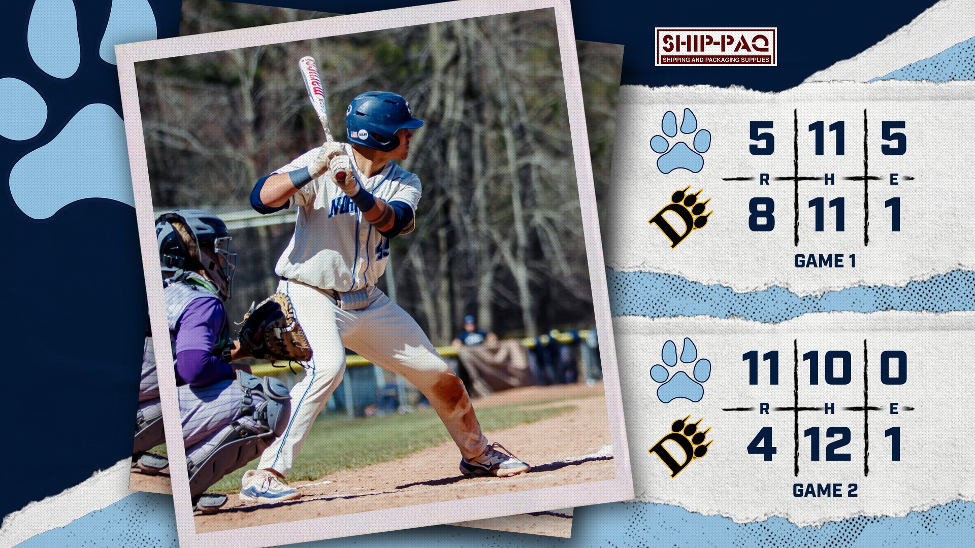 Baseball Goes 1-1 At Ohio Dominican