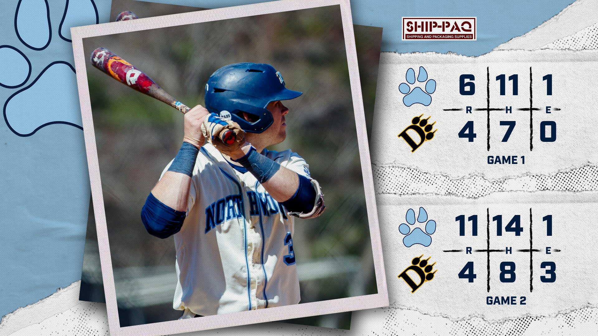 Baseball Sweeps Doubleheader At Ohio Dominican