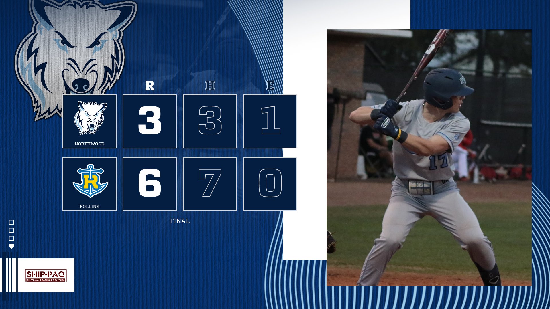 Baseball Drops 6-3 Contest At Rollins