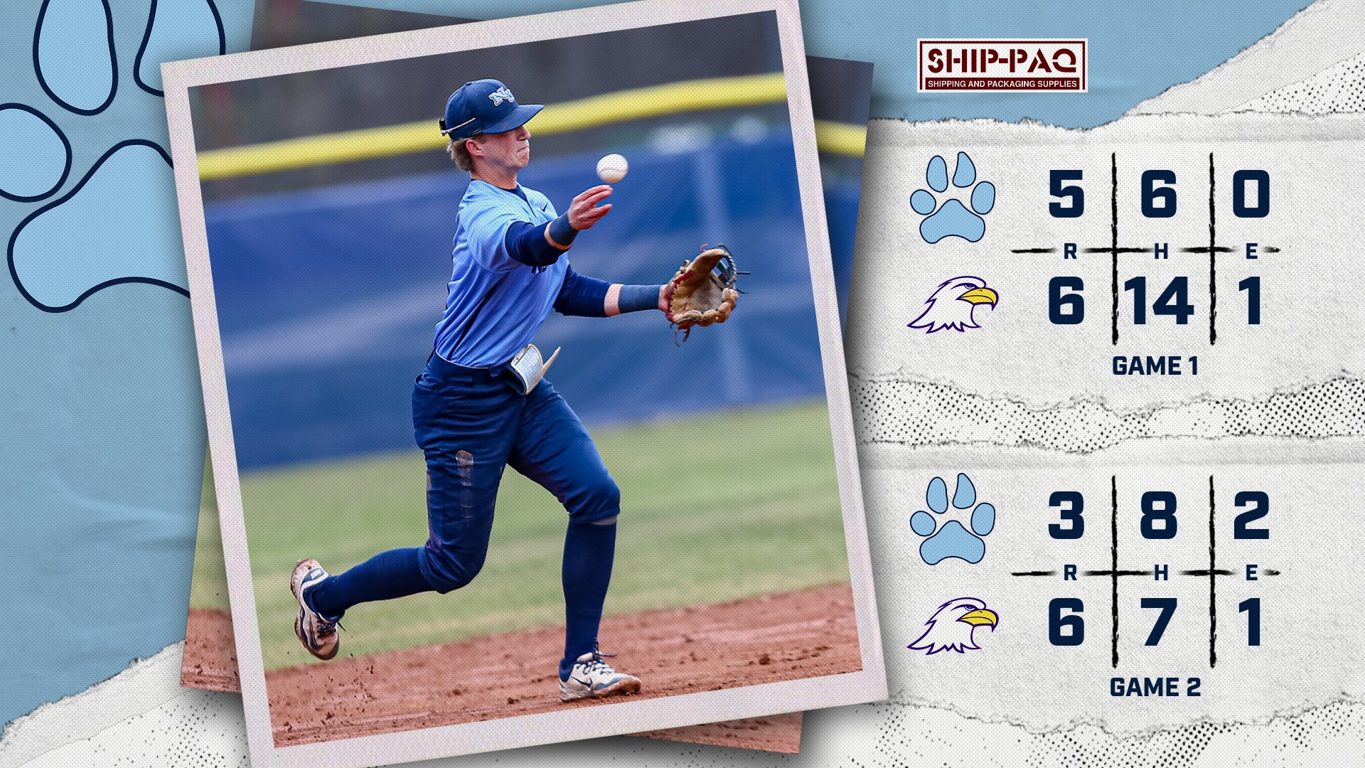 Baseball Drops Pair At Ashland