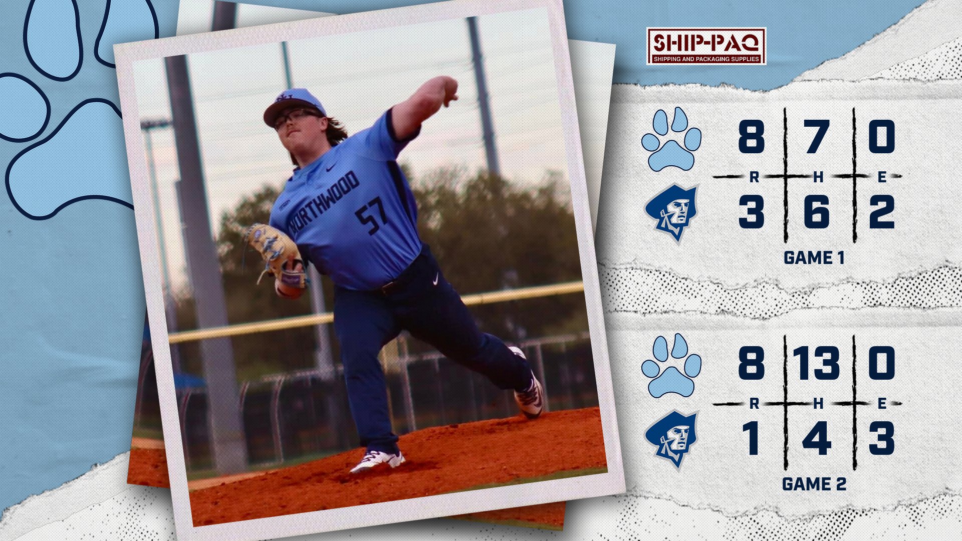 Baseball Sweeps Doubleheader At Malone