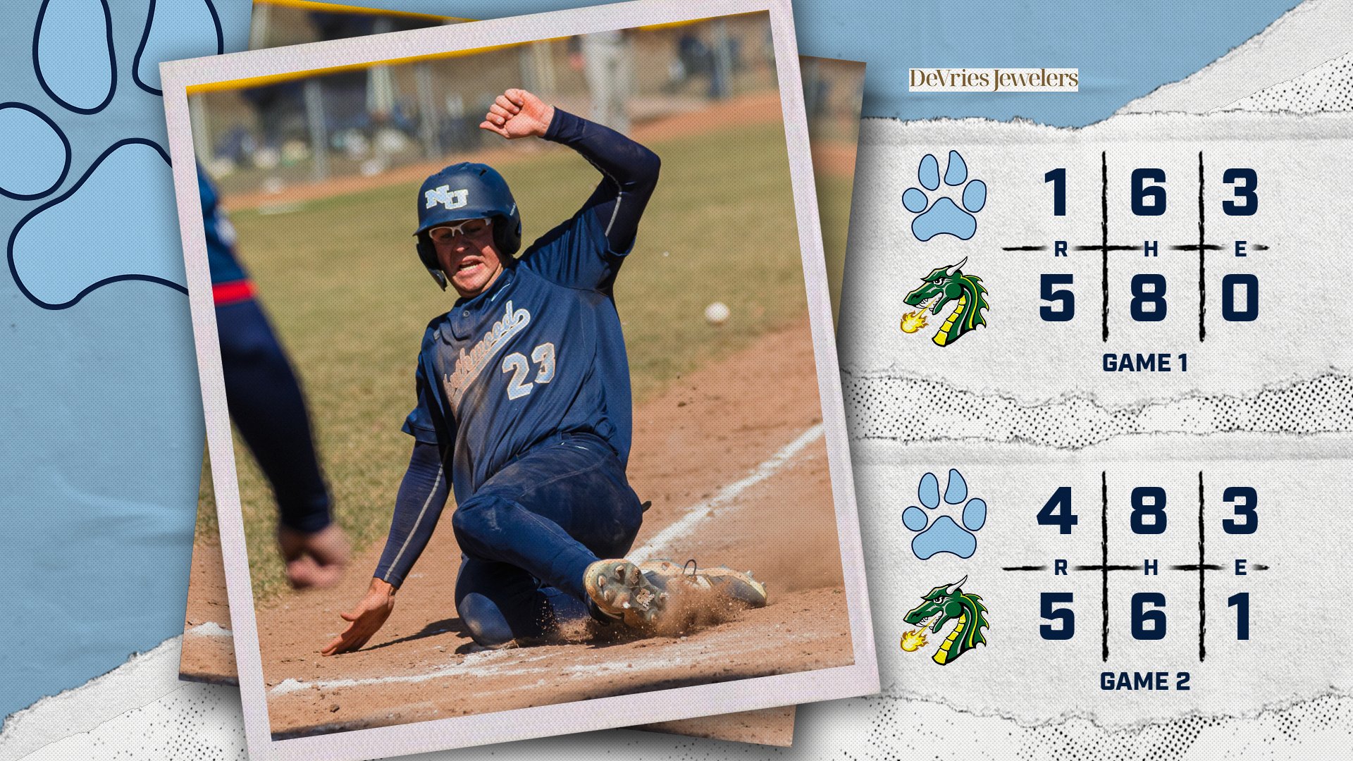 Baseball Loses Pair At Tiffin