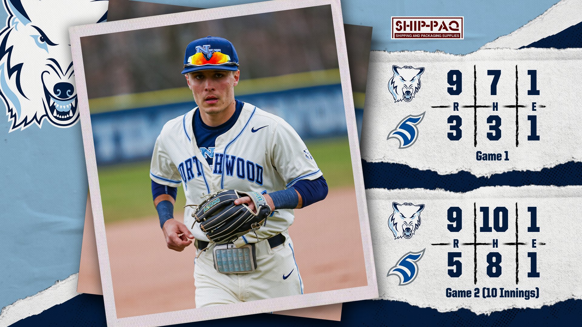 Baseball Finishes Weekend Sweep At Thomas More With Two Wins