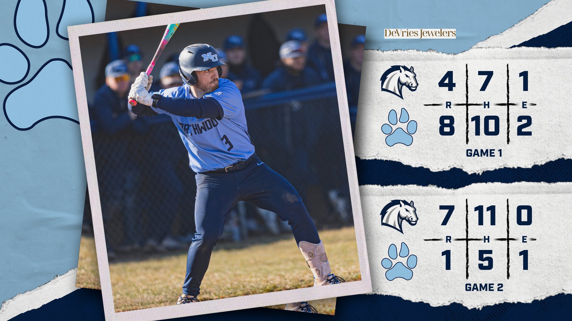 Baseball Goes 1-1 Against Hillsdale