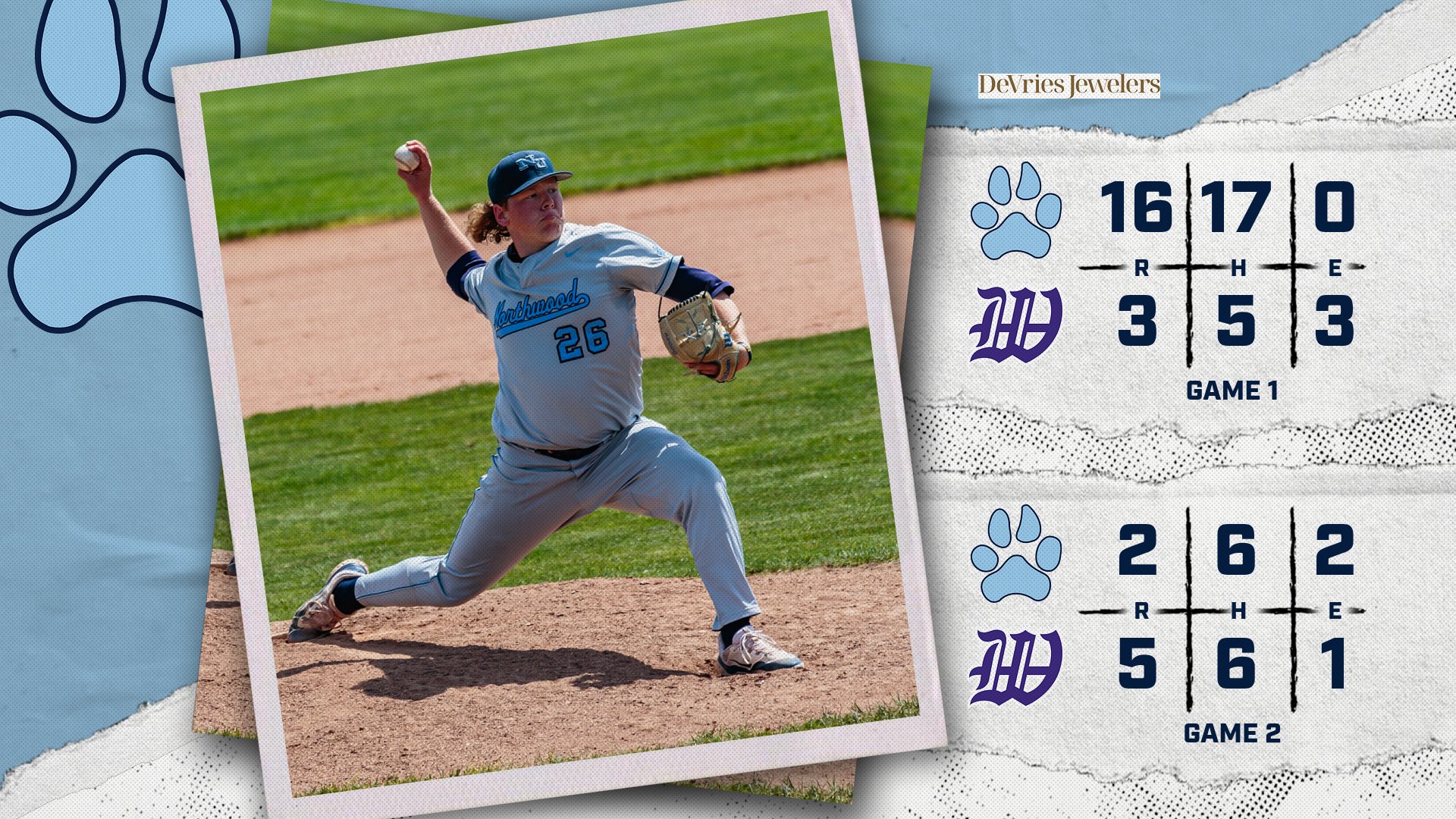 Baseball Splits At Ky. Wesleyan To Open G-MAC Play