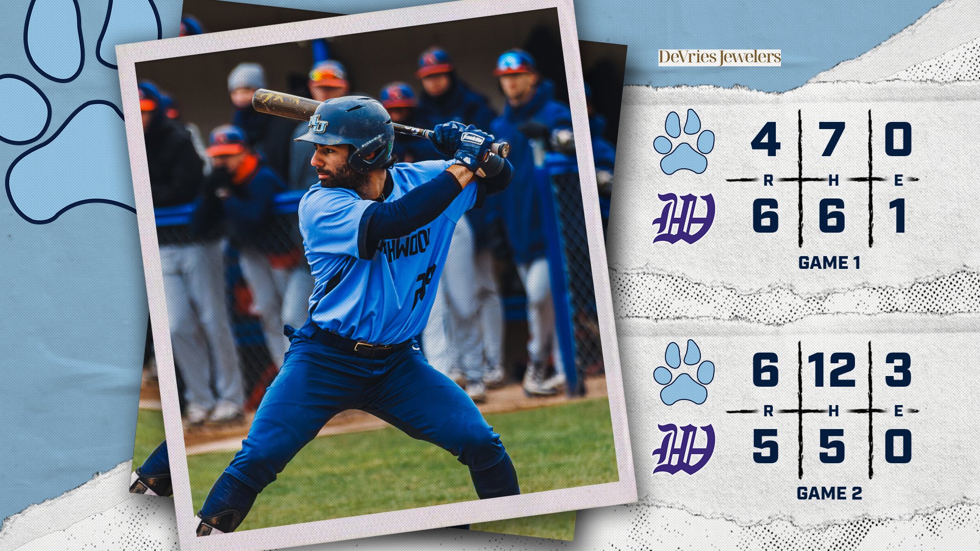 Baseball Splits Doubleheader At Kentucky Wesleyan