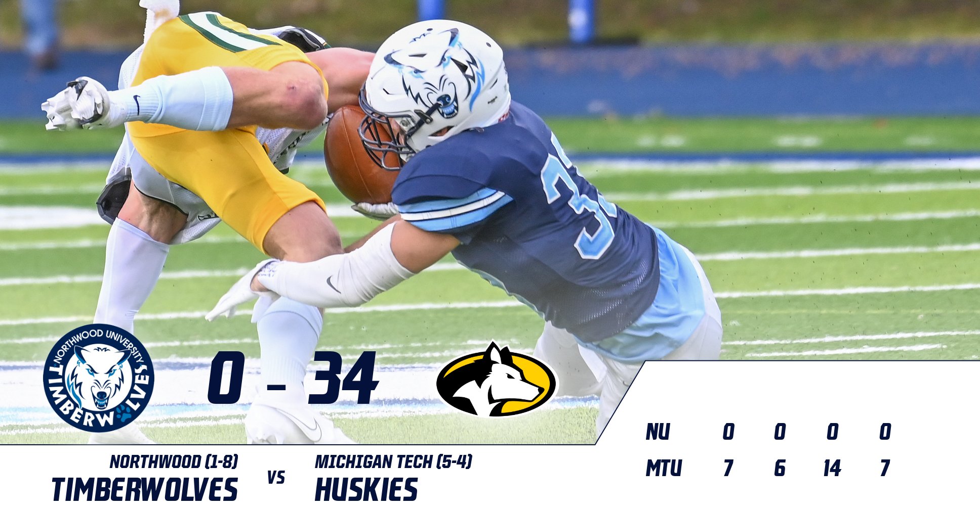 Football Drops 34-0 Contest To Michigan Tech