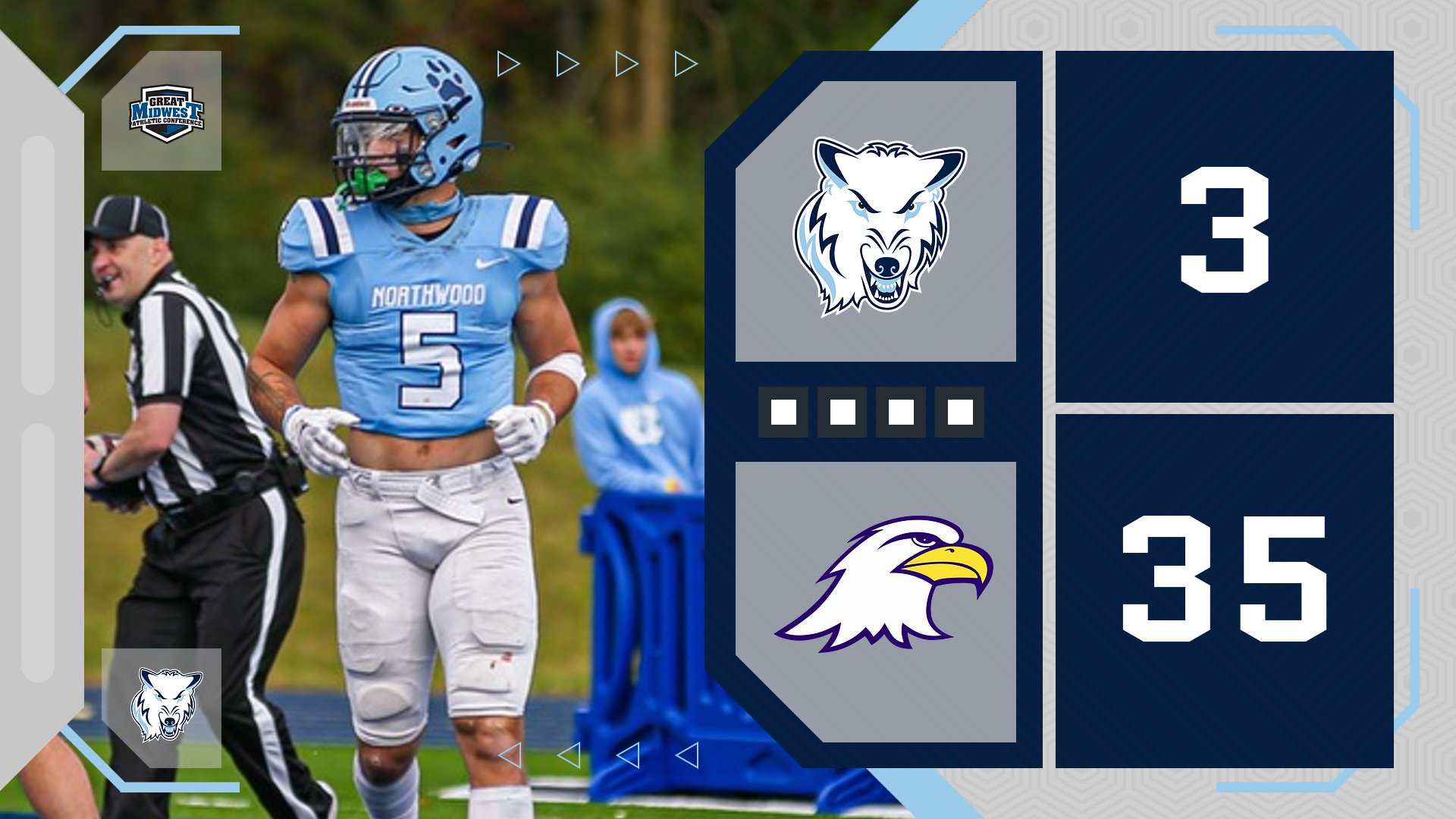 Football Falls To Ashland 35-3