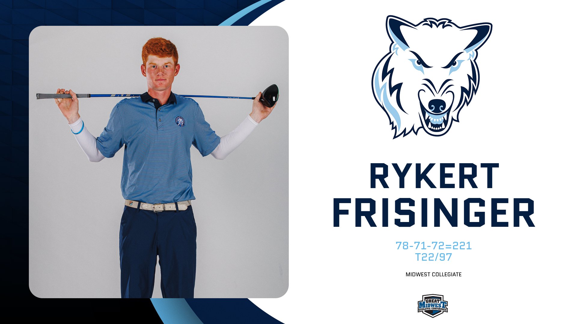 Men's Golf Finishes Ninth At Midwest Collegiate