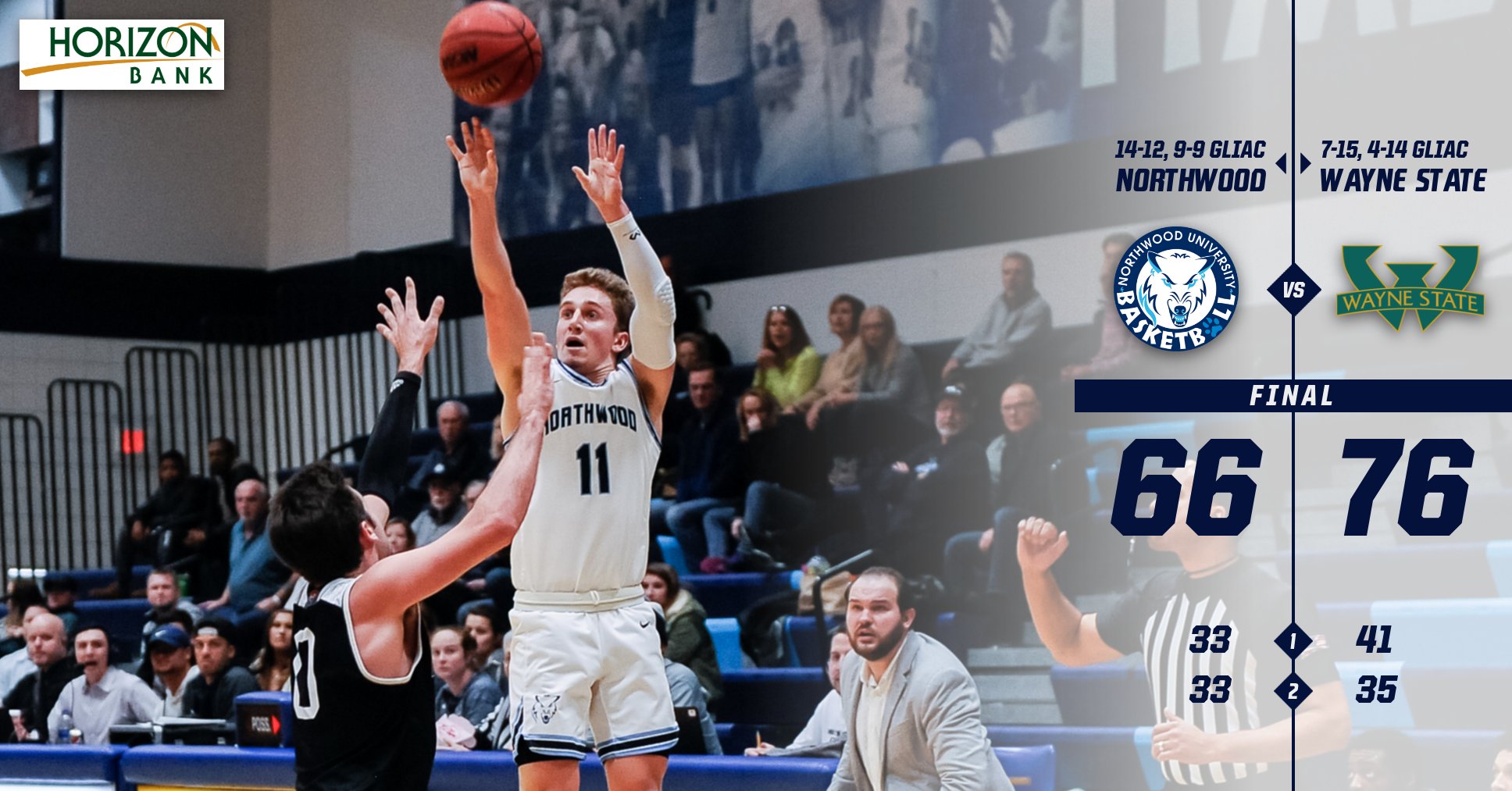 Men's Basketball Falls To Wayne State 76-66