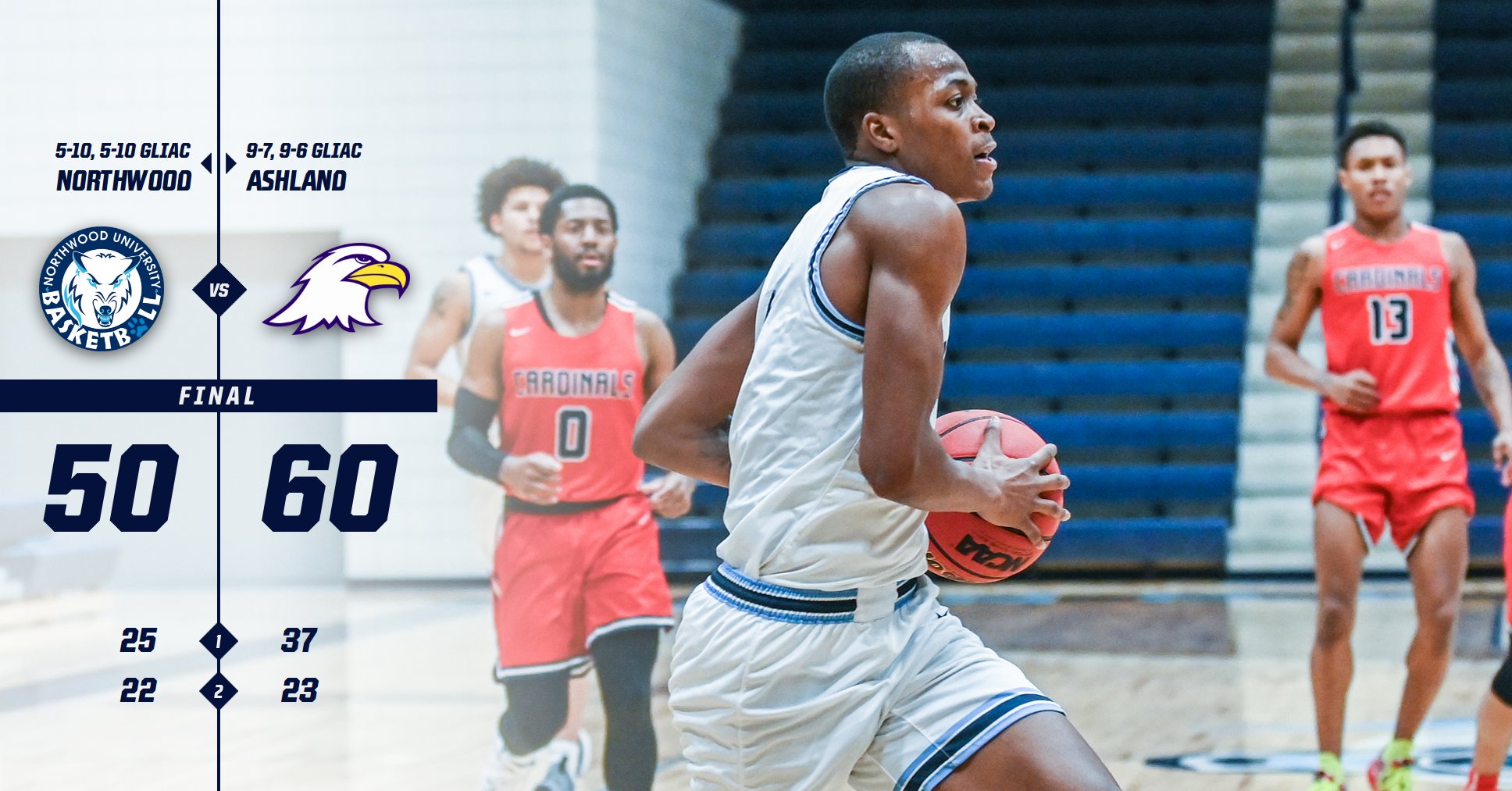 Men's Basketball Loses At Ashland 60-50