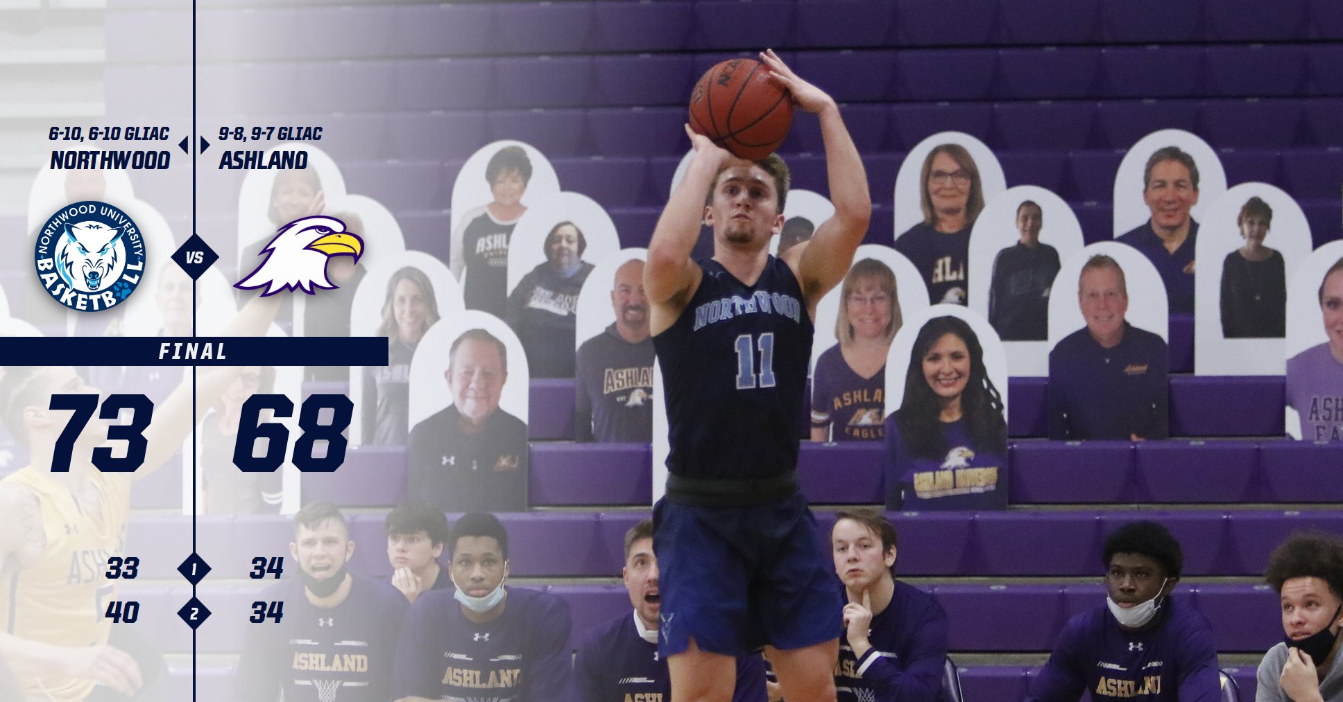 Men's Basketball Claims 73-68 Road Win At Ashland