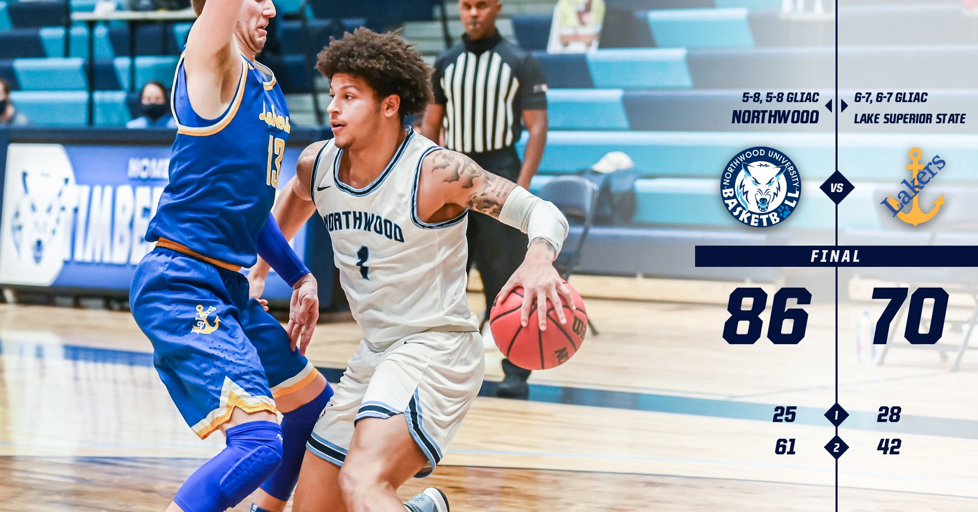 Men's Basketball Defeats Lake Superior State 86-70