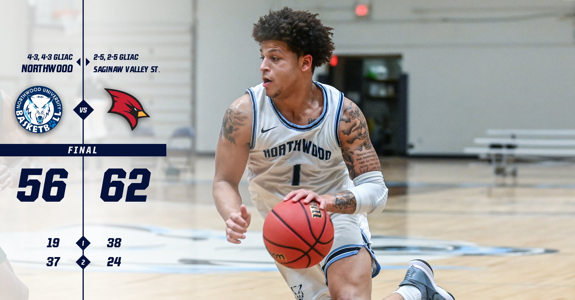 Men's Basketball Rallies But Falls At Saginaw Valley 62-56