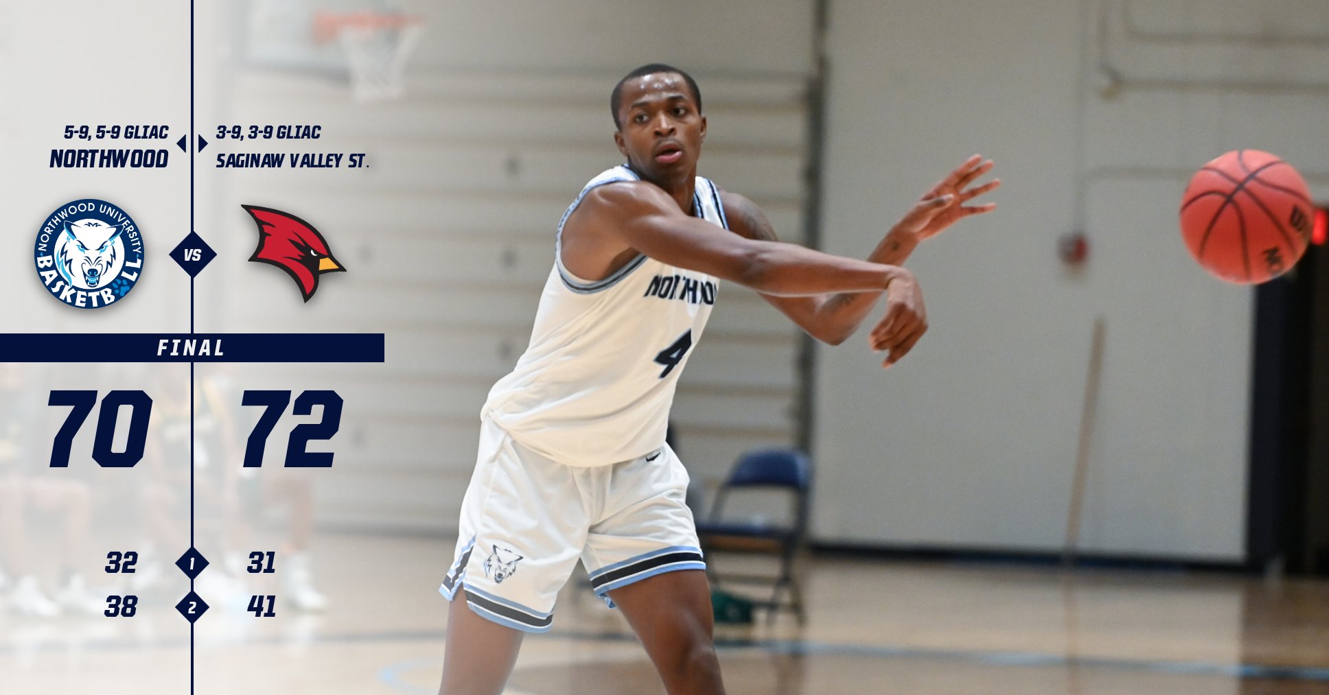 Men's Basketball Drops Tough 72-70 Contest To SVSU