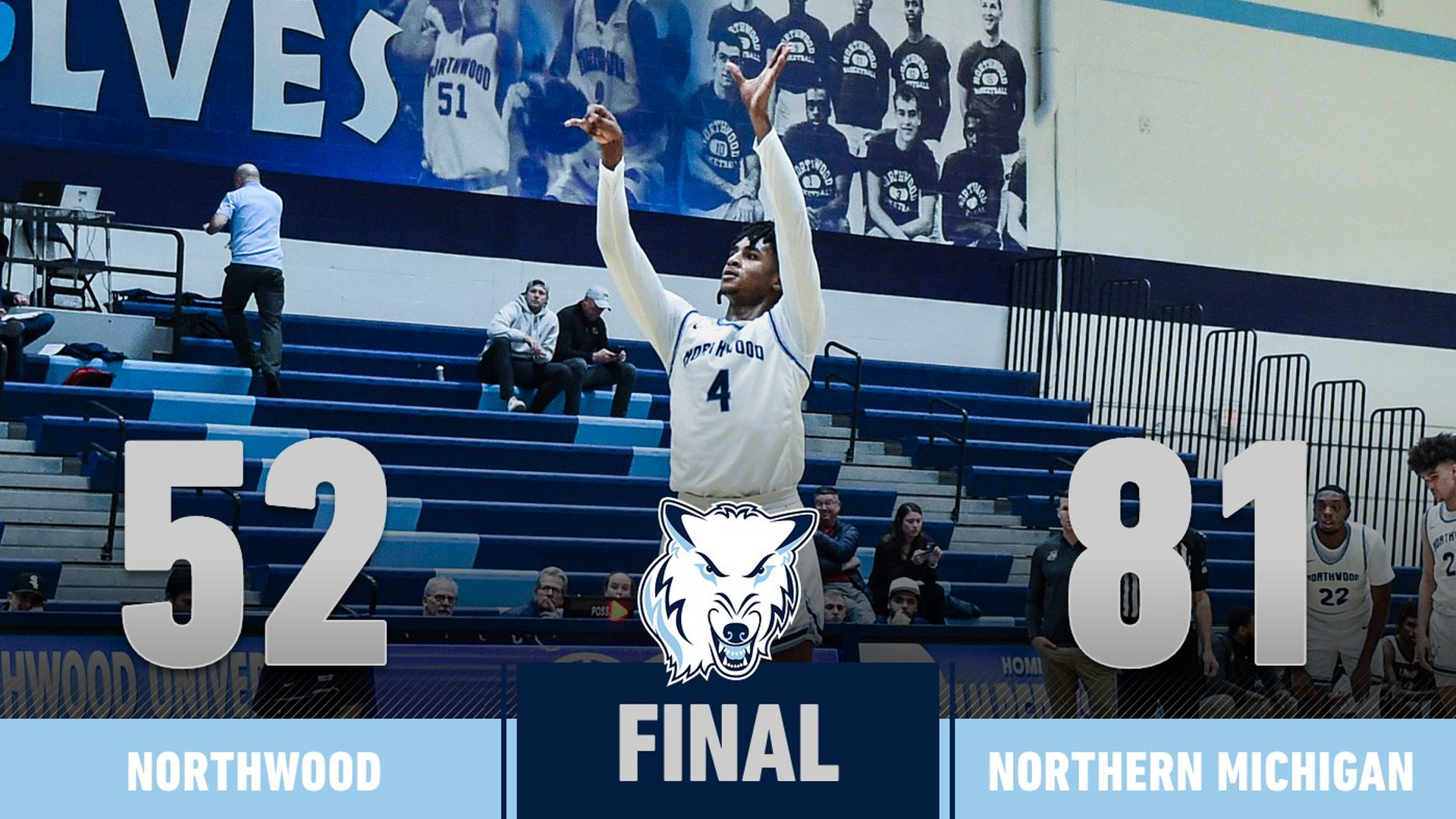 Men's Basketball Falls To Northern Michigan 81-52