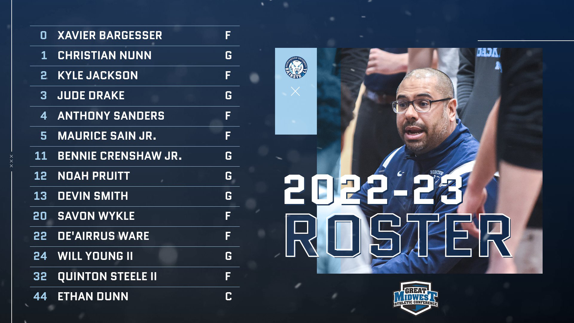 Men's Basketball Announces 2022-23 Roster
