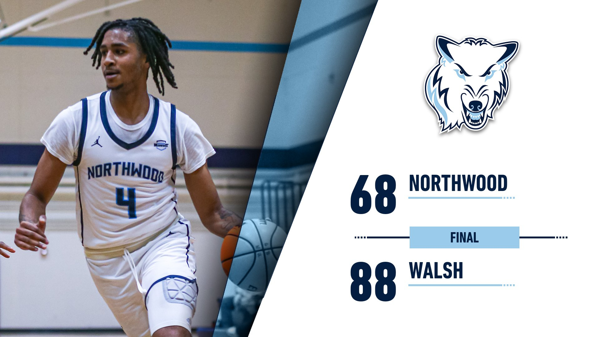 Men's Basketball Drops 88-68 Contest At Walsh