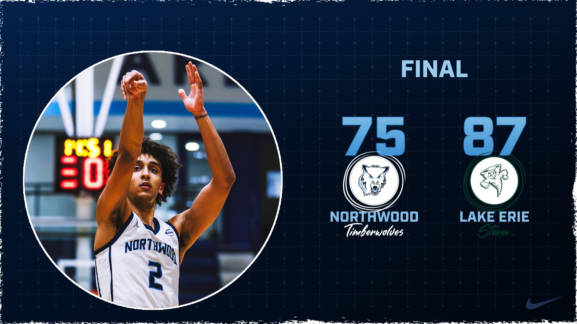Men's Basketball Loses To Lake Erie 87-75