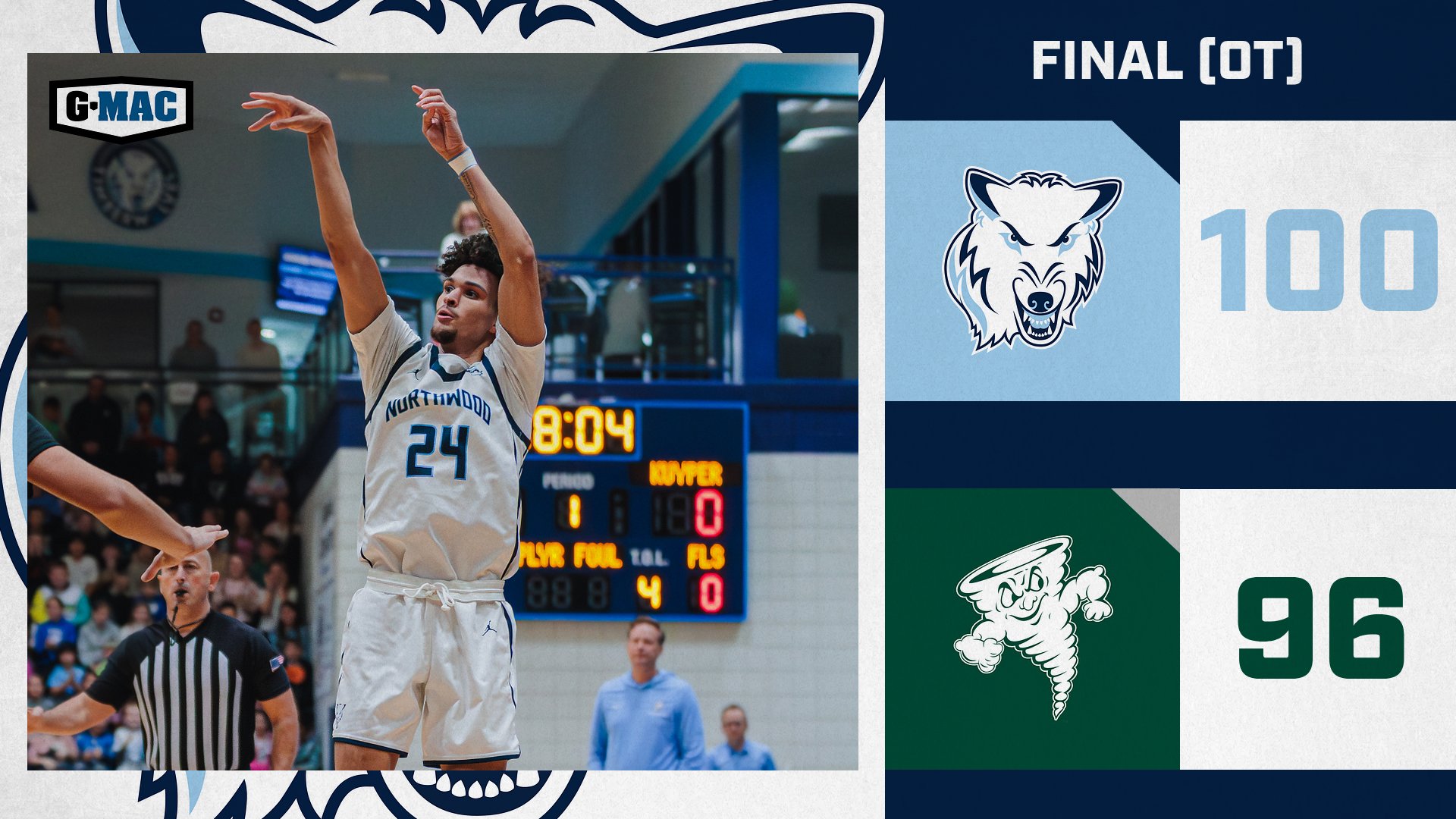 Men's Basketball Wins Overtime Thriller Over Lake Erie 100-96