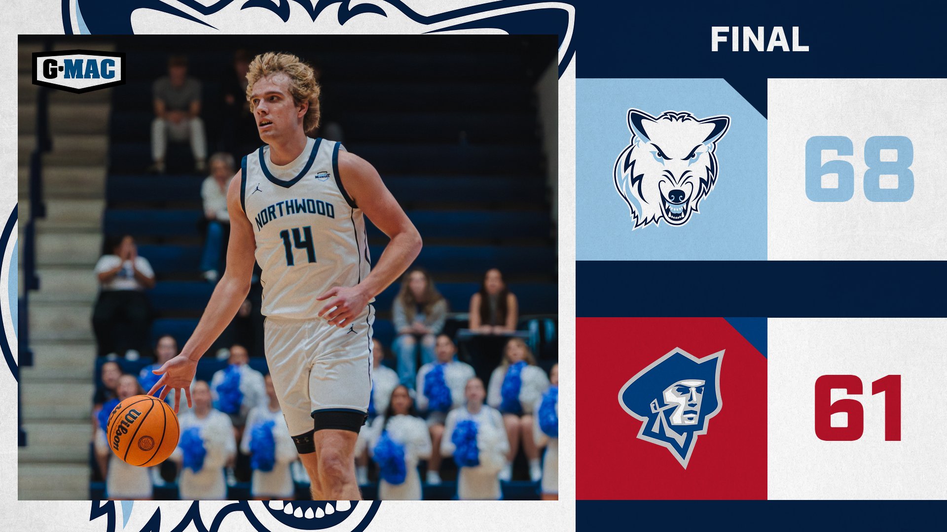 Men's Basketball Earns Fourth Straight Win, Downing Malone 68-61