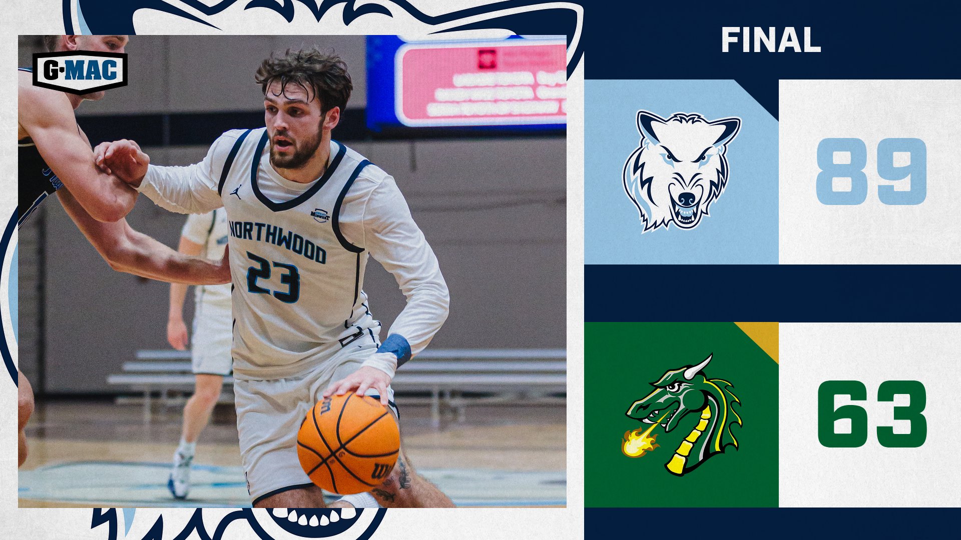Men's Basketball Clinches G-MAC Tournament Berth With 89-63 Win Over Tiffin