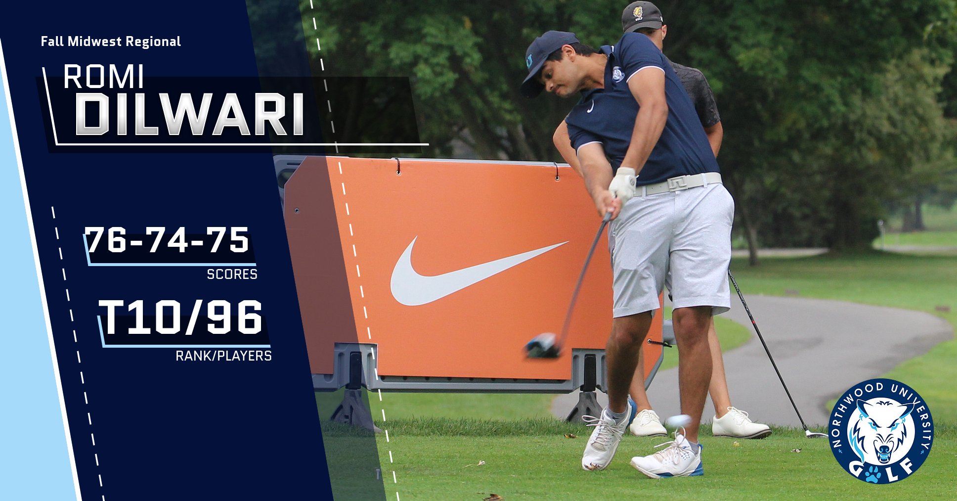 Men's Golf Finishes 12th At Fall Midwest Regional