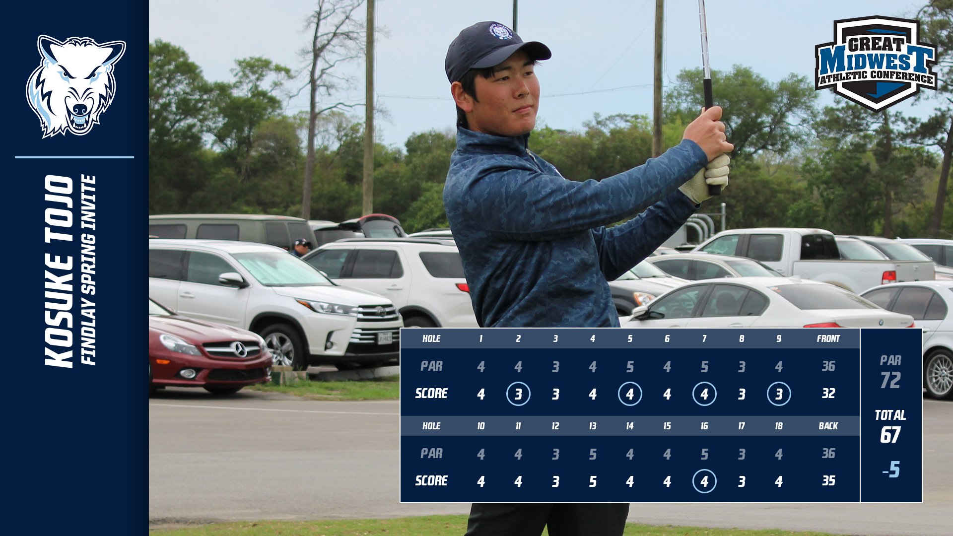 Kosuke Tojo's Final-Round 67 Leads Way For Men's Golf At Findlay Spring Invite