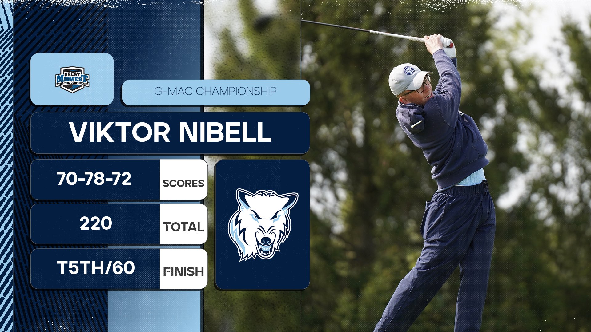 Men's Golf Ties For Fifth At G-MAC Championship