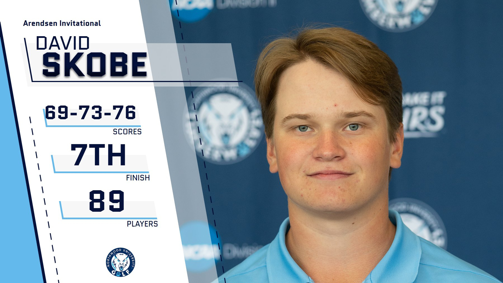 Men's Golf Opens Season With Third Place Finish At Arendsen Invitational