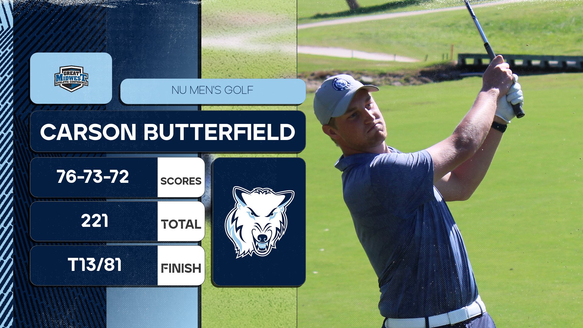 Men's Golf Earns Sixth Place Finish At Ken Partridge Invitational