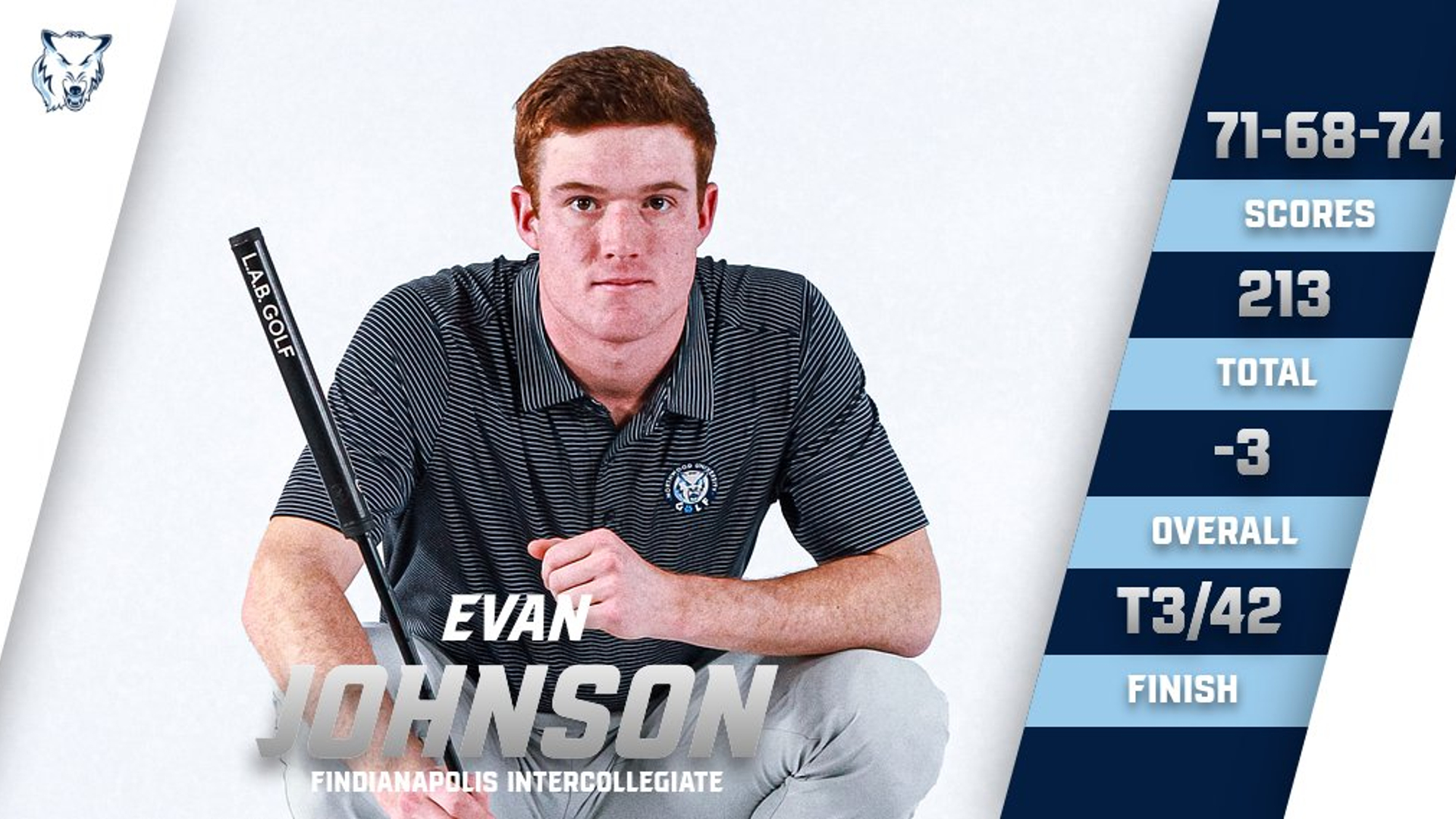 Men's Golf Places Third At FIndianapolis Intercollegiate
