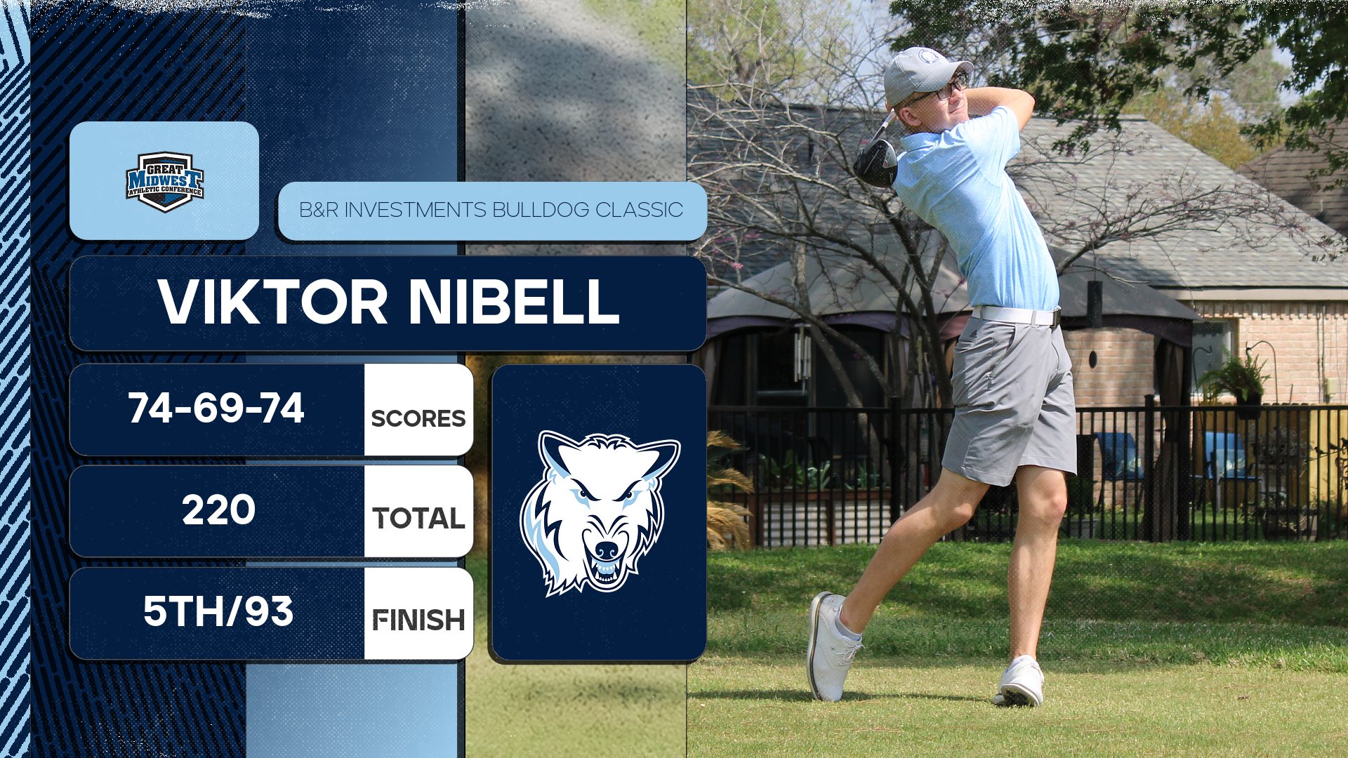 Men's Golf Finishes Third At B&R Investments Bulldog Classic