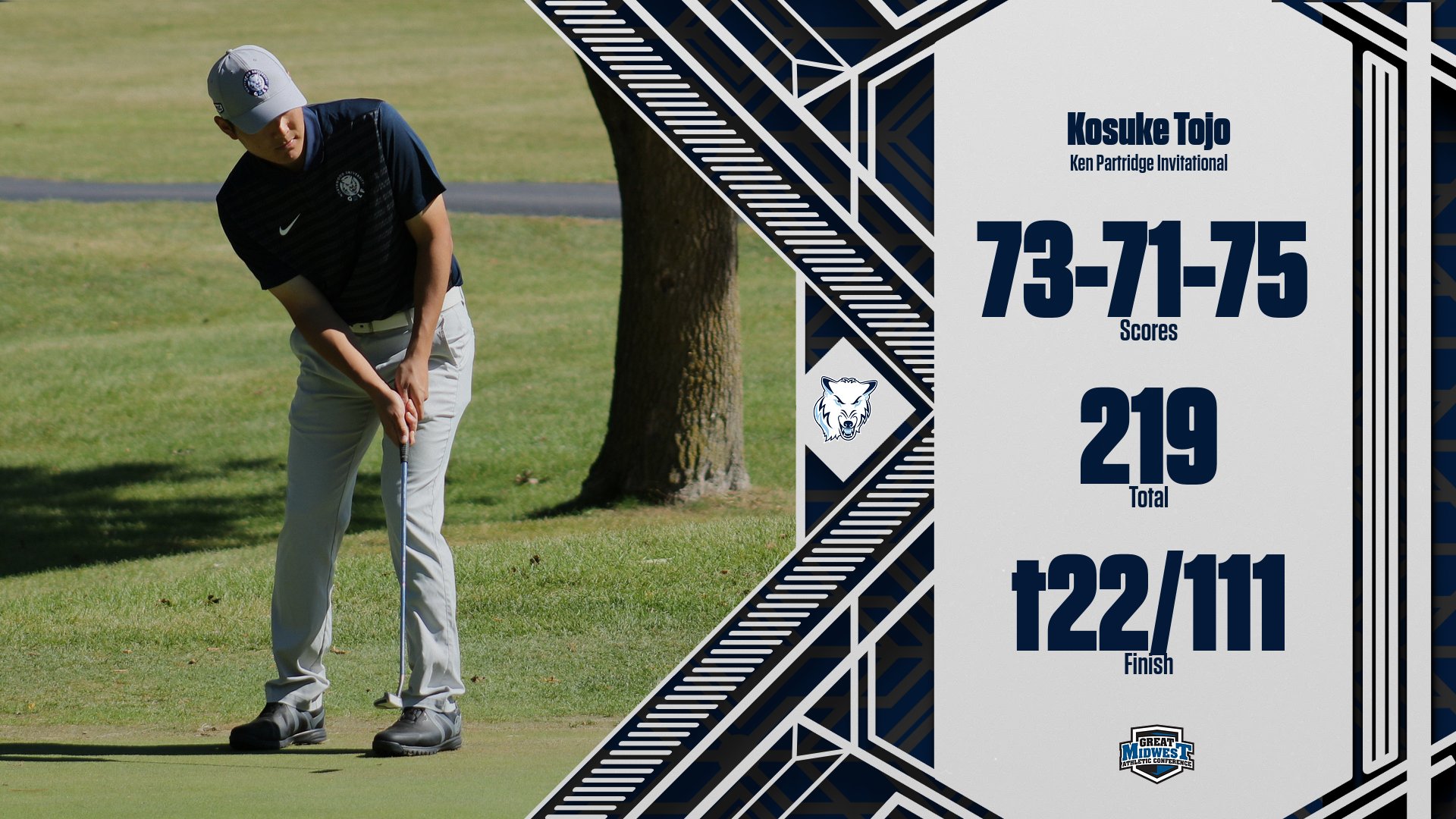 Men's Golf Finishes 15th At The Ken Partridge Invitational