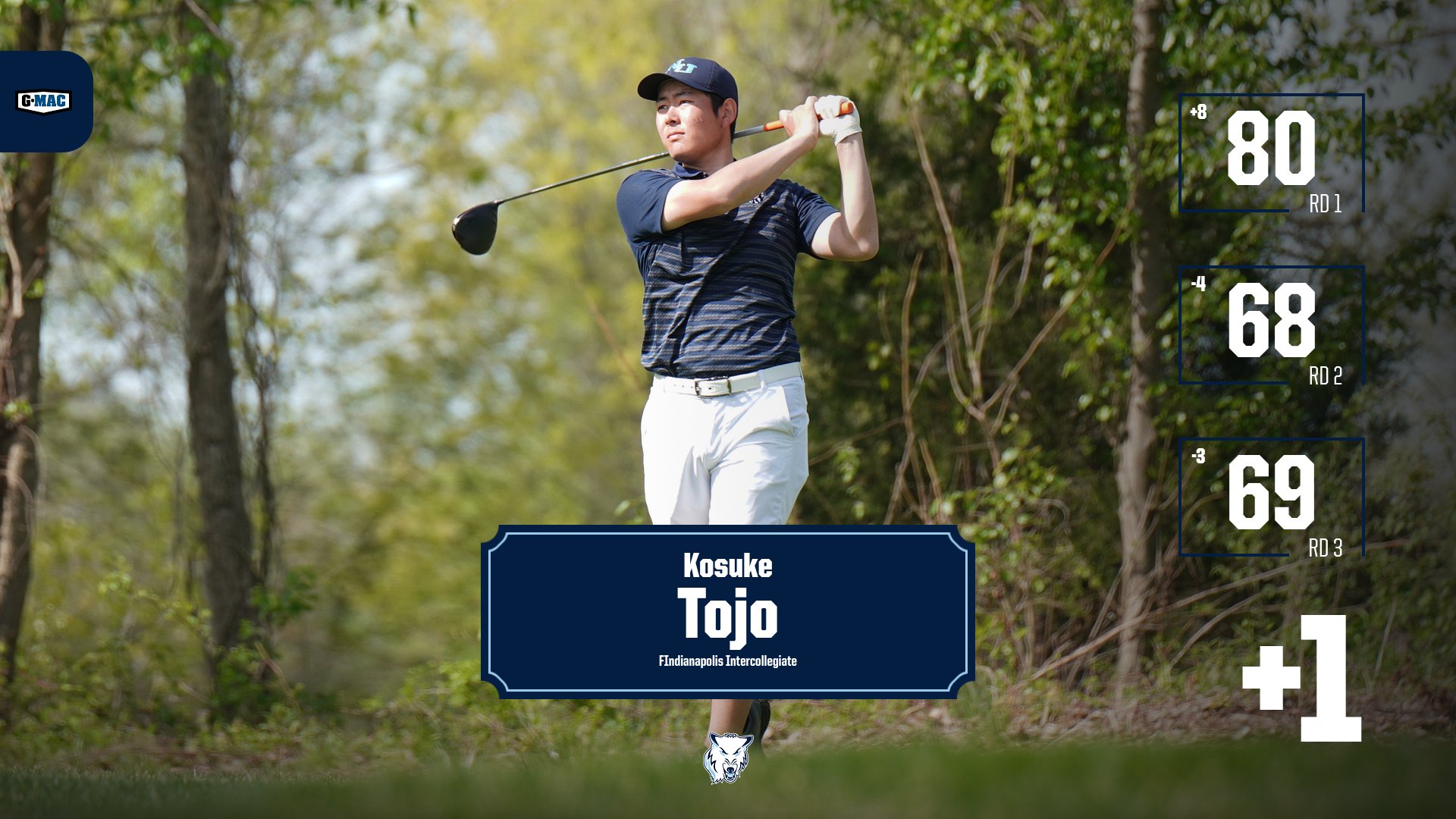 Men's Golf Finishes Eighth At Findianapolis Intercollegiate