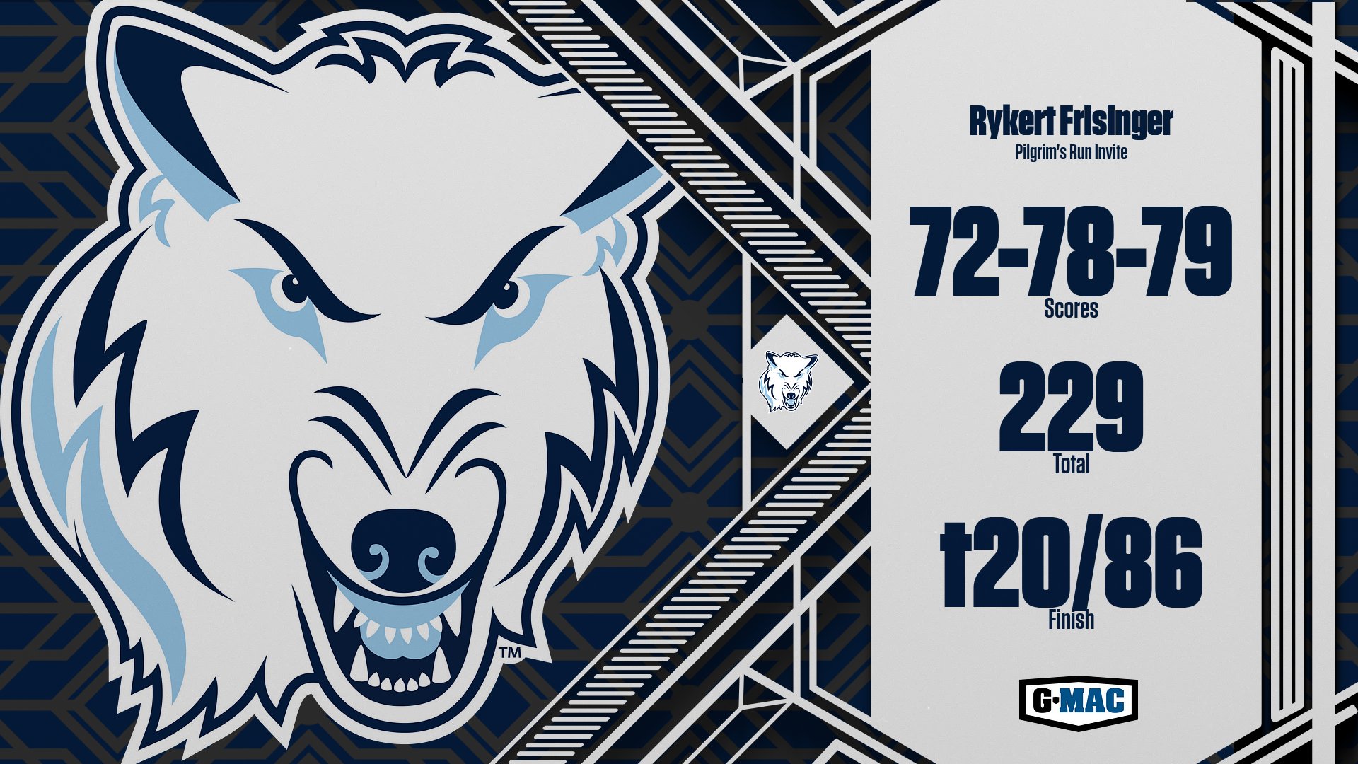 Men's Golf Opens Season at Pilgrim's Run Invitational